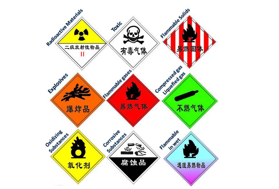 The company organizes employees to participate in hazardous chemicals safety management training